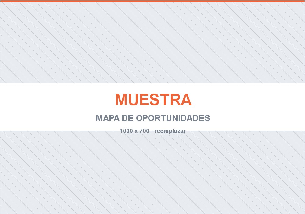 Ejemplo del mapa de oportunidades digitales que entrega Kineti